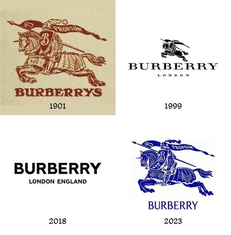 burberry life|about Burberry brand.